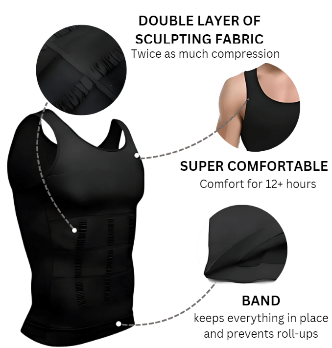 SLIMFORM | SLIMMING SHAPEWEAR (1+1 FREE)